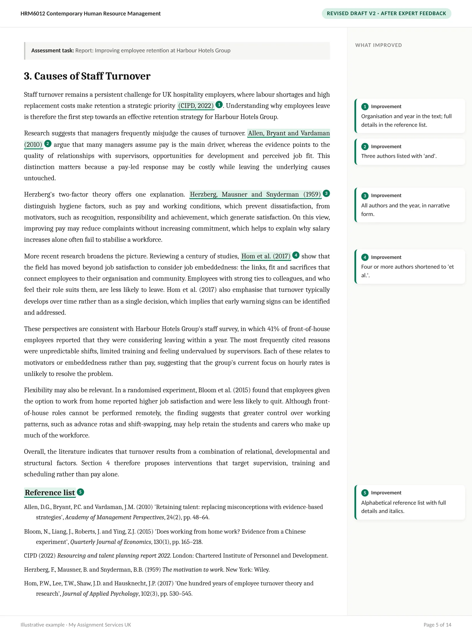 After: revised draft, HRM report, section 1
