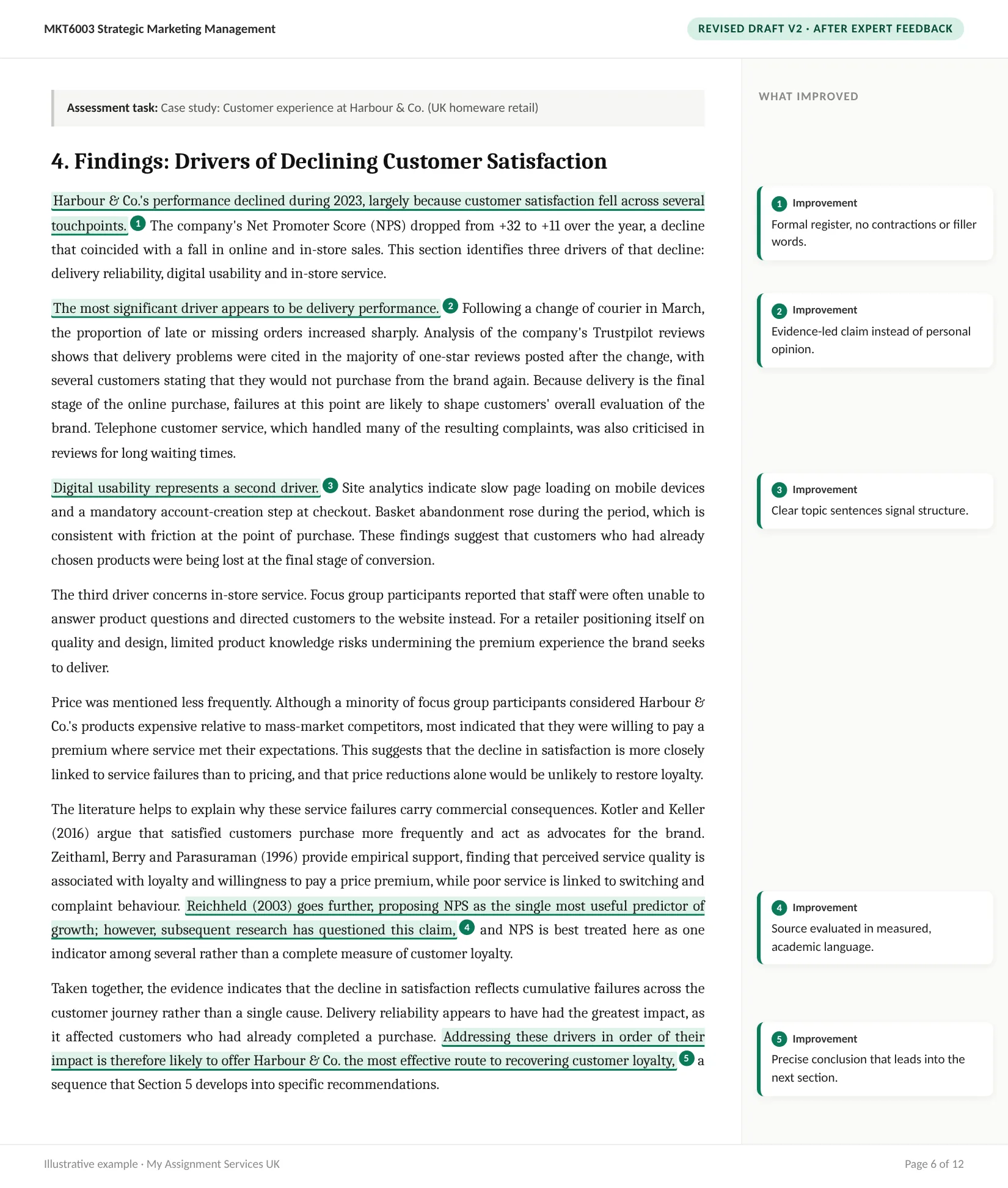 After: revised draft, Marketing case study, findings