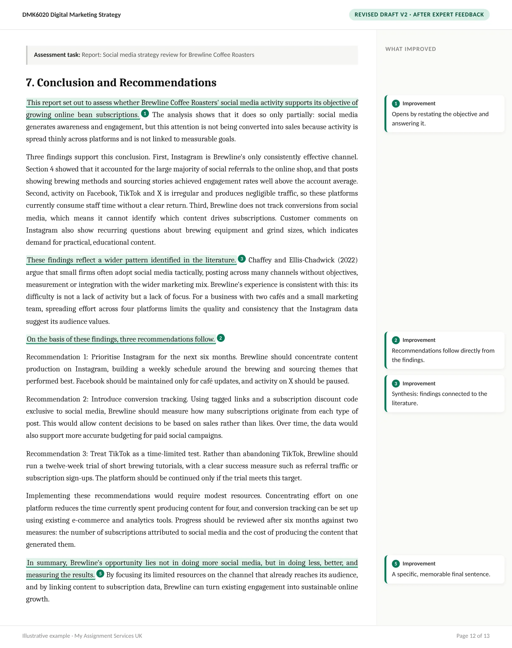 After: revised draft, Digital marketing report, conclusion