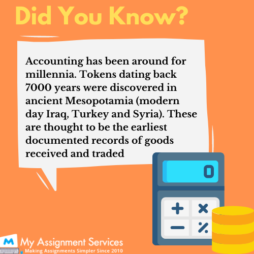 Accounting Facts