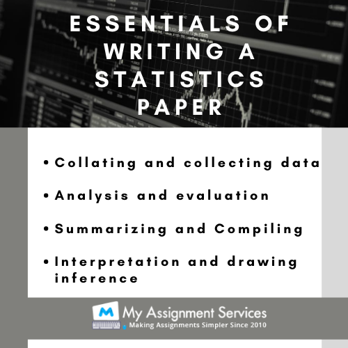 Statistics Thesis Help by Experts