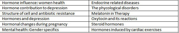 Hormones and behaviour