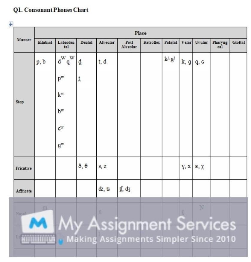 linguistics essay assignment sample 4