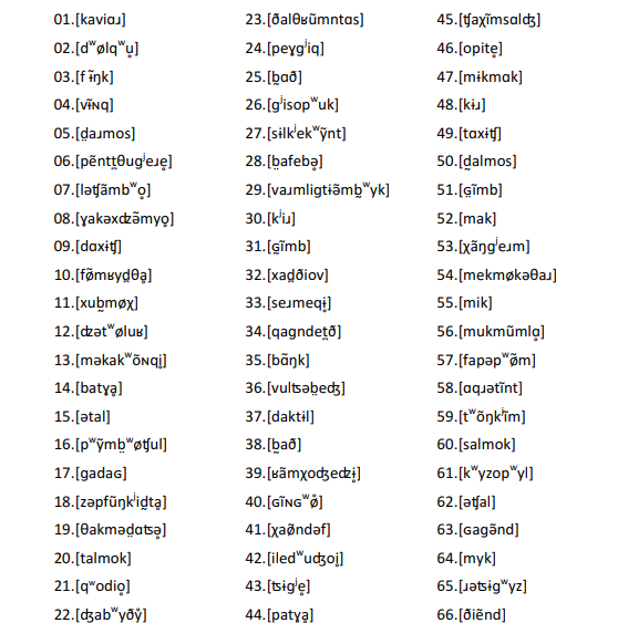 linguistics essay assignment sample 3