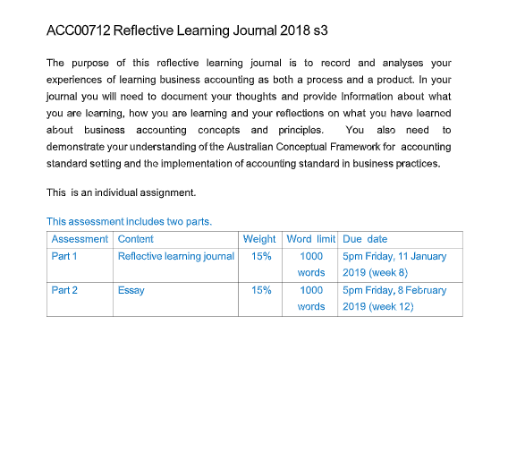 accounting thesis assessment sample