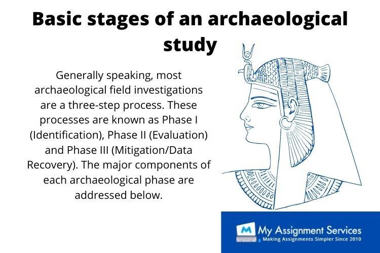 Archaeology Dissertation Help