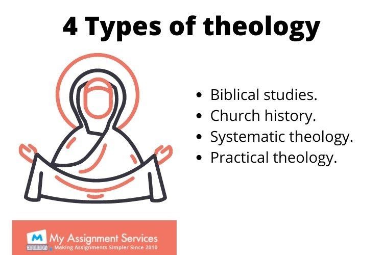 Theology essay writing service