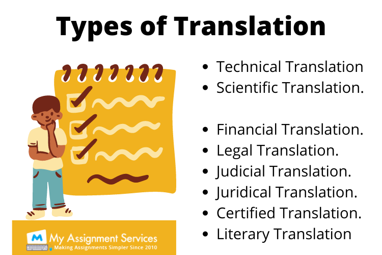 Translation Essay Writing Service