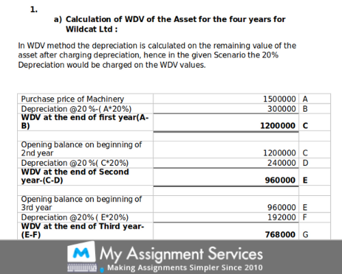 information system essay writing help