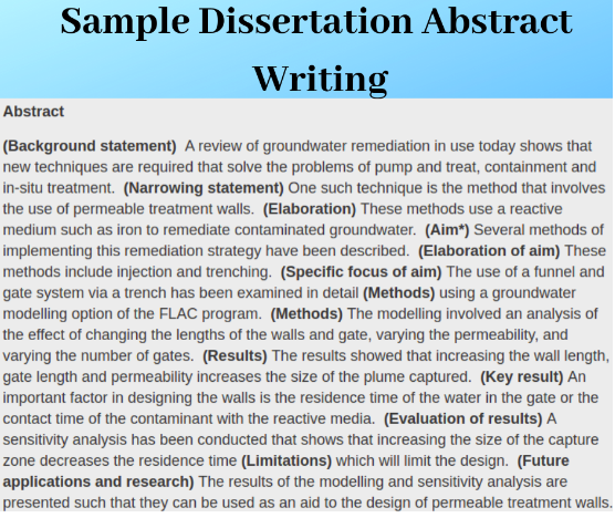 Sample Dissertation Abstract Writing