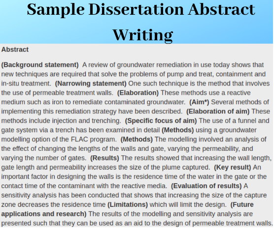 what makes a good dissertation abstract