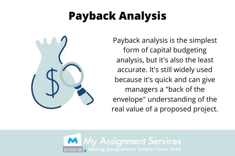payback analysis