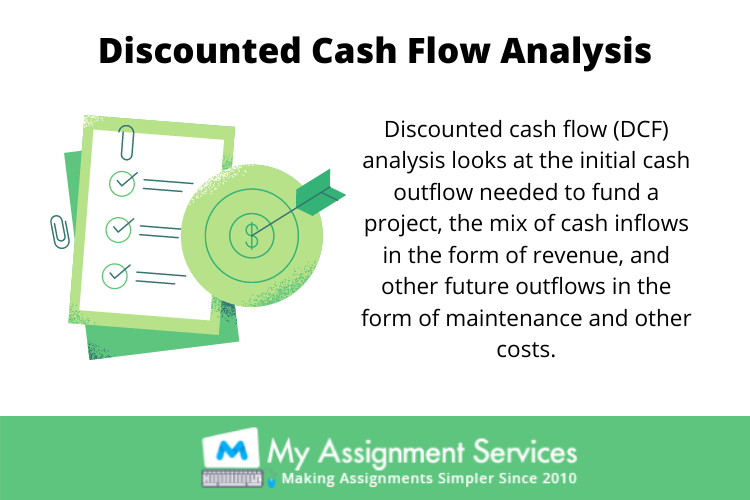 discount cash flow analysis