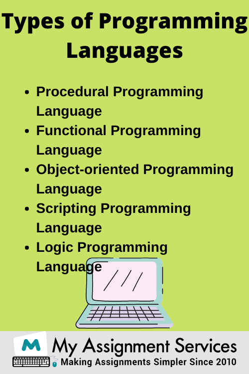 Level 3 Programming Coursework Writing Service