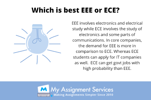 Electrical engineering dissertation help