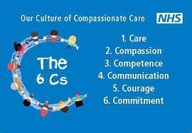 culture of compassionate care