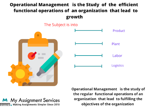 Operational  Management