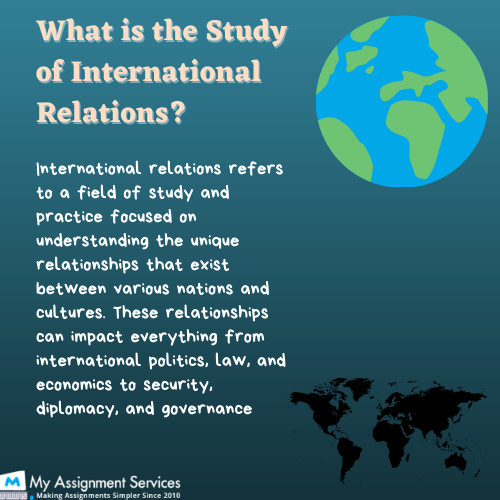 international relations topics for thesis