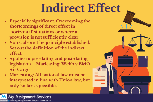 Indirect Effect Eu Law Essay Writing Tips