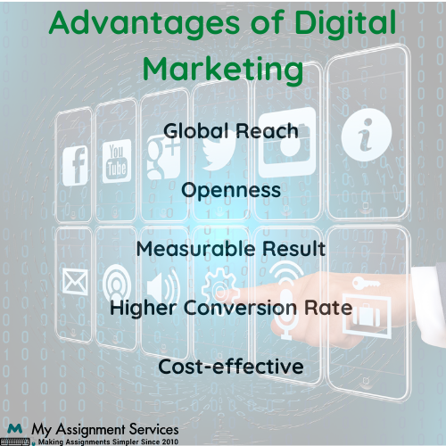 advantages of digital marketing