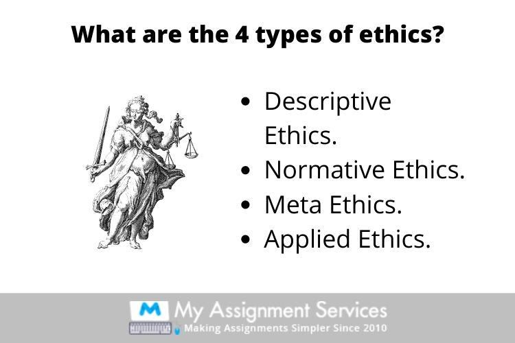 Applied Ethics dissertation help