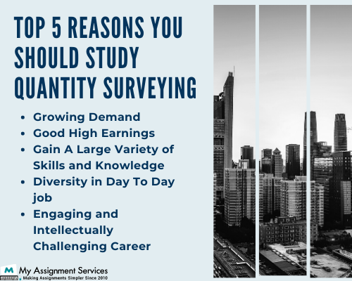 Reasons to study quantity surveying