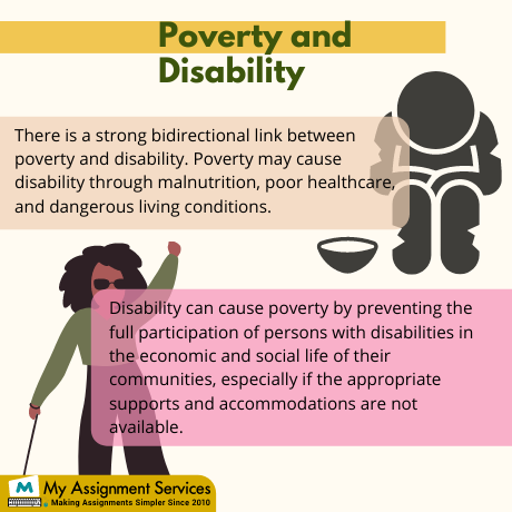 poverty and disablity