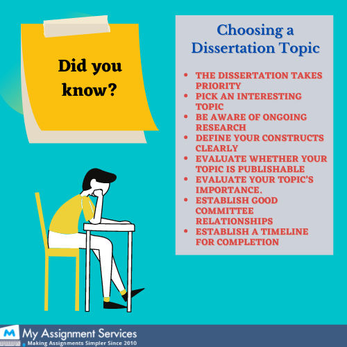 dissertation topics in psychology
