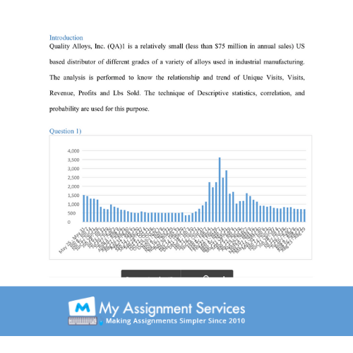 Business Forecasting Assignment Sample