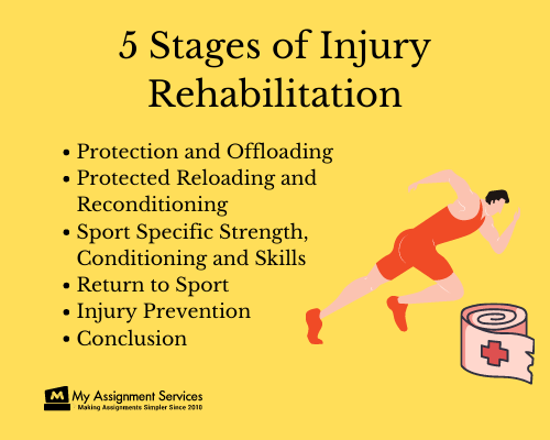 injury Rehabilitation