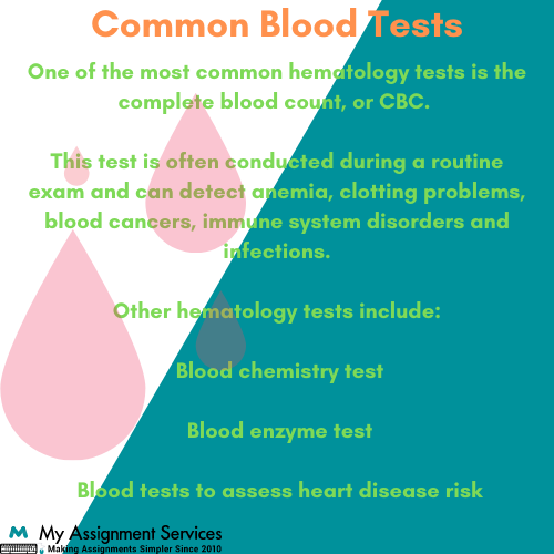 common blood test