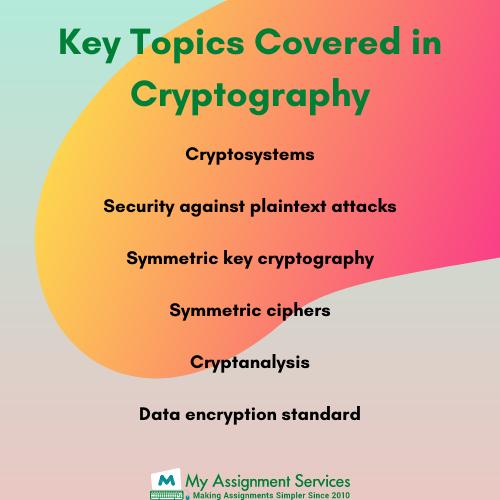 cryptography assignment