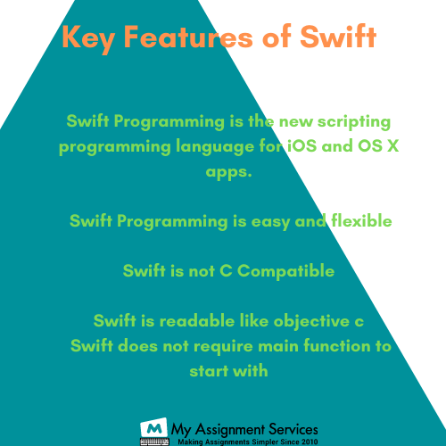 features of swift