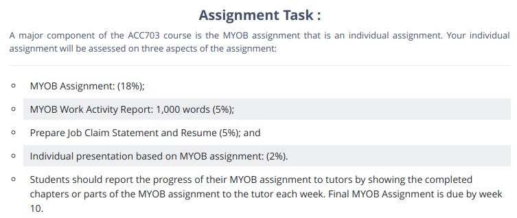 Myob Assignment Help