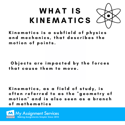 kinematics