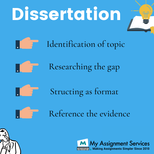 undergraduate dissertation