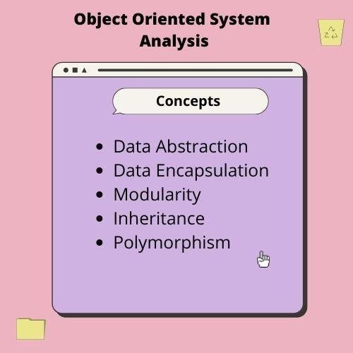 Object-Oriented System Analysis Assignment Help