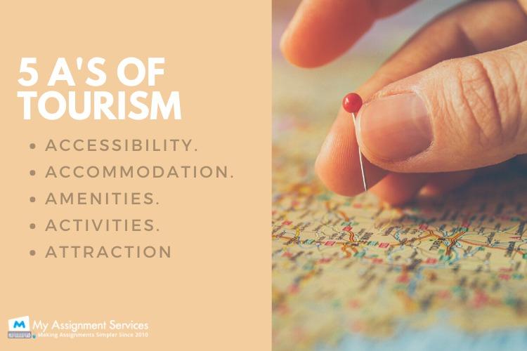 Tourism Dissertation Topics
