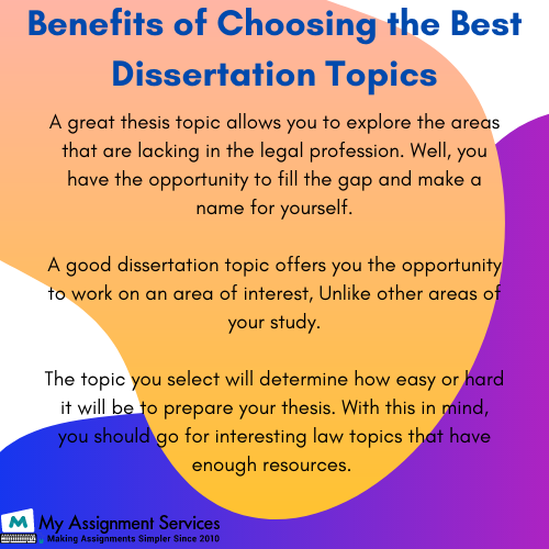 Custom dissertation writing services south africa