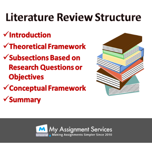 Why You Really Need Online Dissertation Writing Services