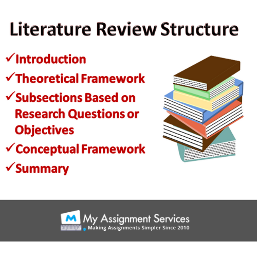 How to Write a Literature Review | Guide, Examples, & Templates