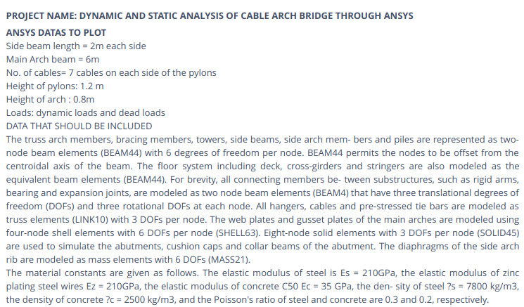 Ansys Assignment Help Experts