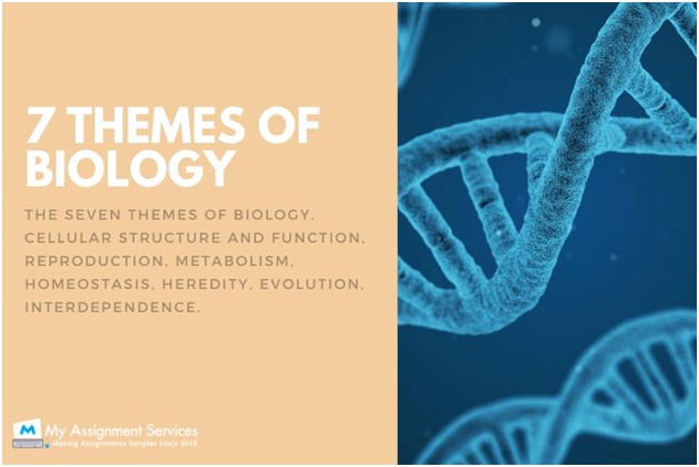 7 themes of biology