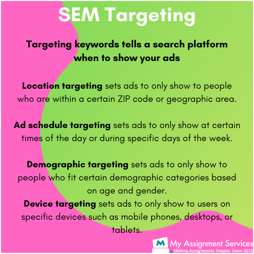 SEM Targeting