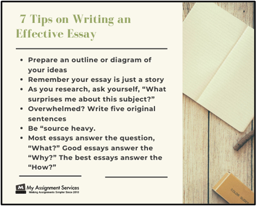 7 Tips on Writing an Effective Essay