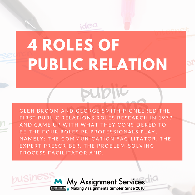 Role of Public relation