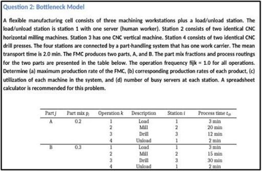 Assignment Writing Tips For Engineering Courses Sample