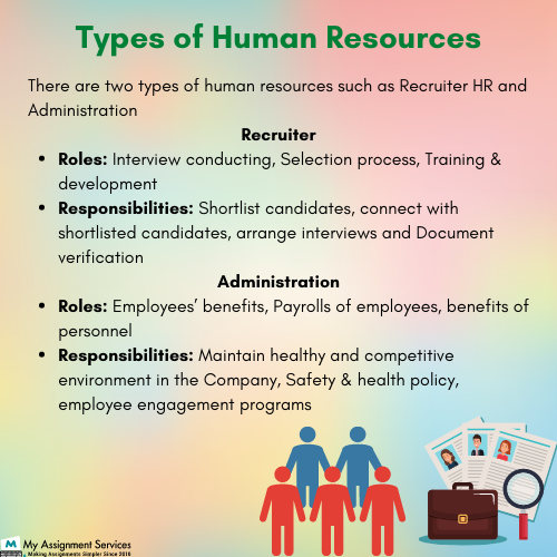 Fundamentals of human resource management ppt image