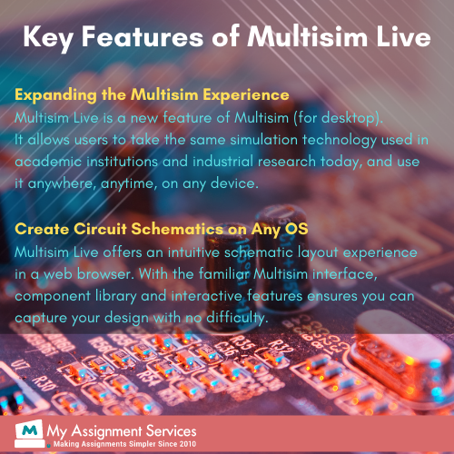 key features of multisim live