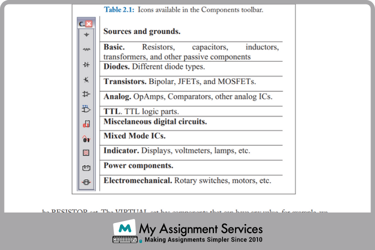 Multisim Assignment Sample